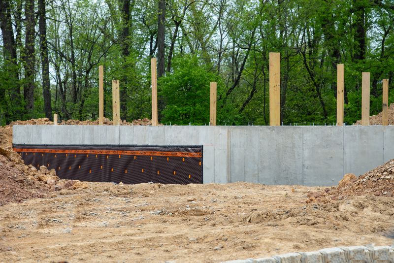 Foundation Footer Installation in Greenville, SC